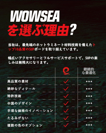 SUP空気入れ（未開封・正規品）お得な5本セット！ SUP空気入れ（未開封・正規品）お得な5本セット！ SUP空気入れ（