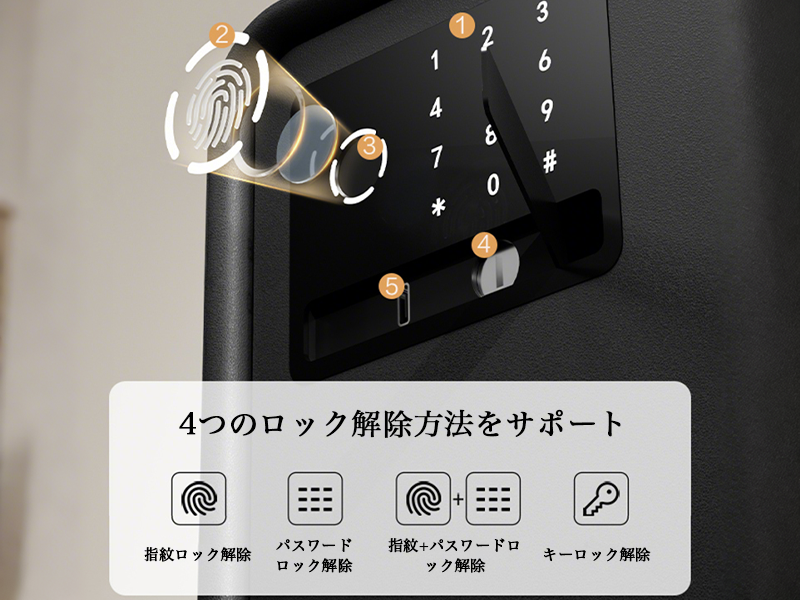 ろっこ★フォロー割引 野球 ゼット 硬式グローブ プロステイタス オーダーグラブ 631型