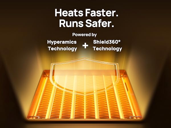Dreo Atom One heats faster runs safer powered by hyperamics and shied 360° technology.