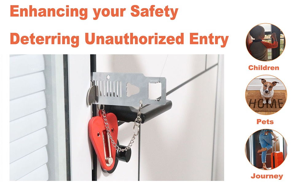 Home Security Door Locker