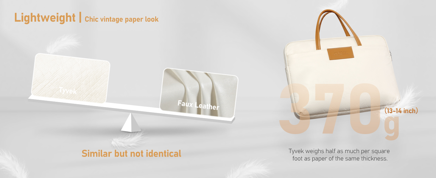 Highly Resilient Microfiber PU Leather Carry Handles