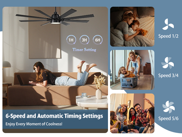 ceiling fan with lights remote control