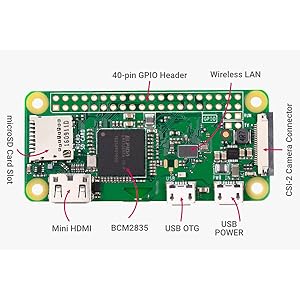 Small manufacture image 2