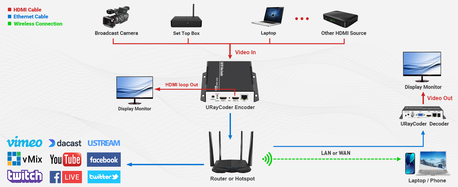 Large manufacture image 3