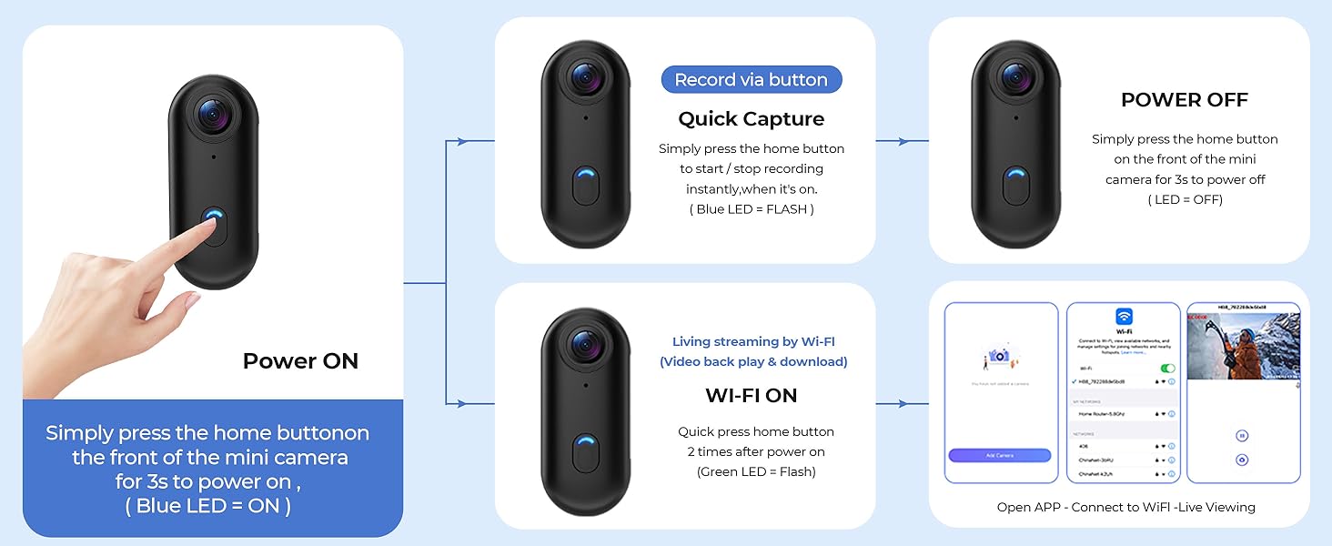 4K Thumb Action Camera
