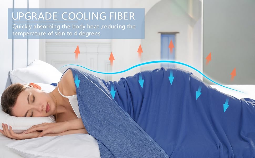 TOPCEE Cooling Blanket for Night Sweats Absorbs Heat to