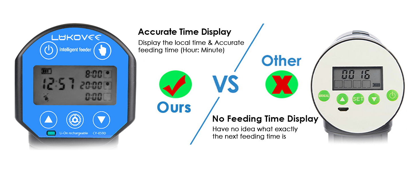 Lukovee Automatic Fish Feeder, Feeding Time Display USB