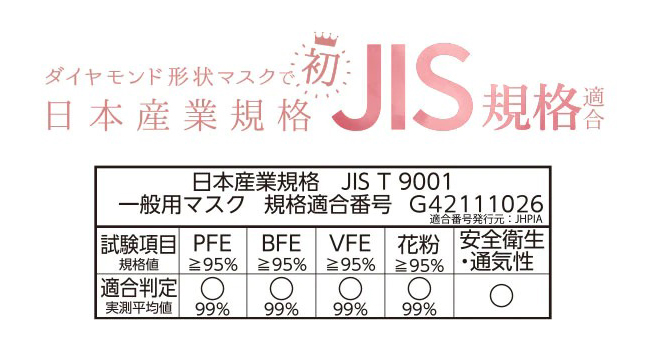 ビクトリアンマスク