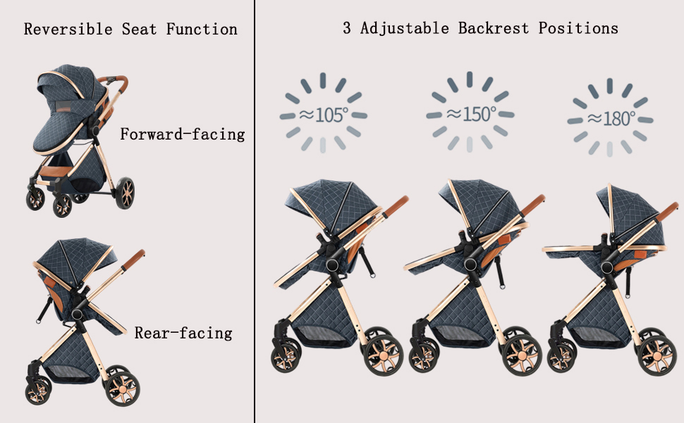 reversible stroller
