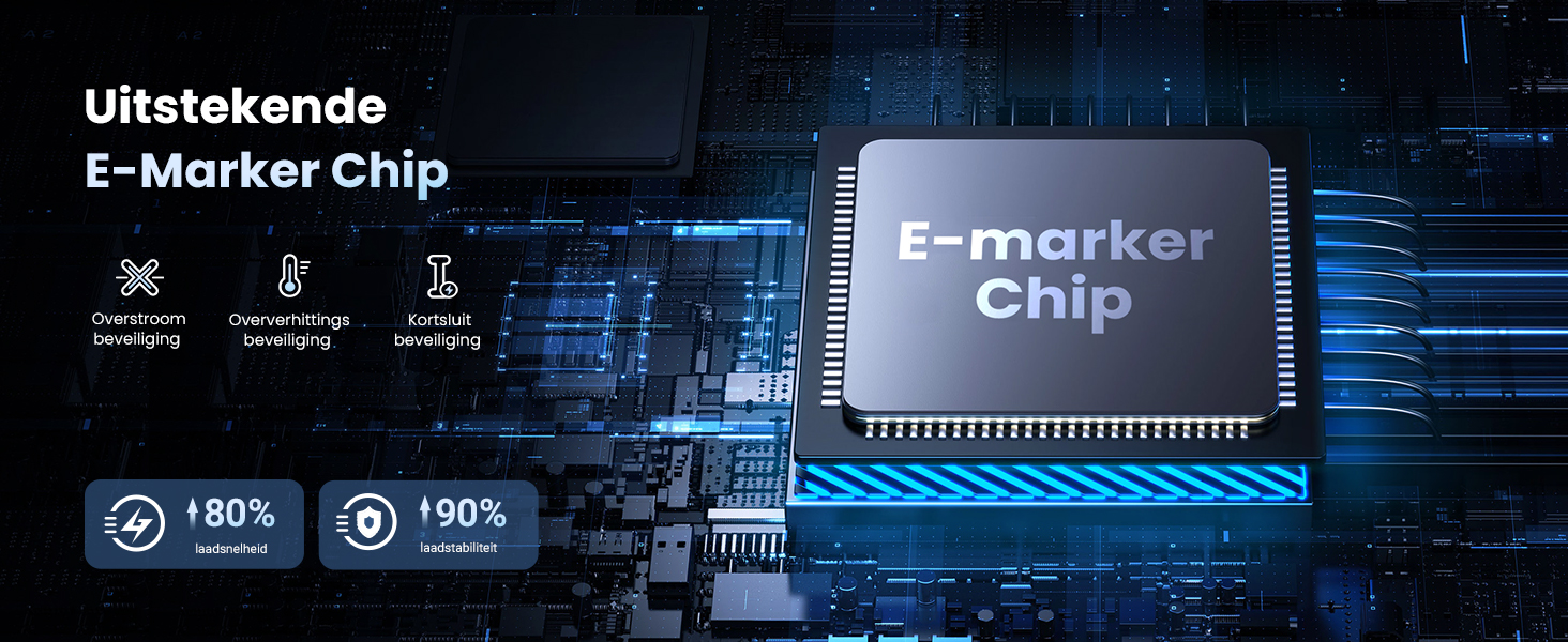 USB C naar USB C kabel 100W