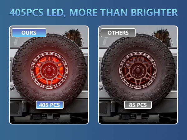 Amazon.com: NKCELL POWER Spare Tire Brake Red LED Light for