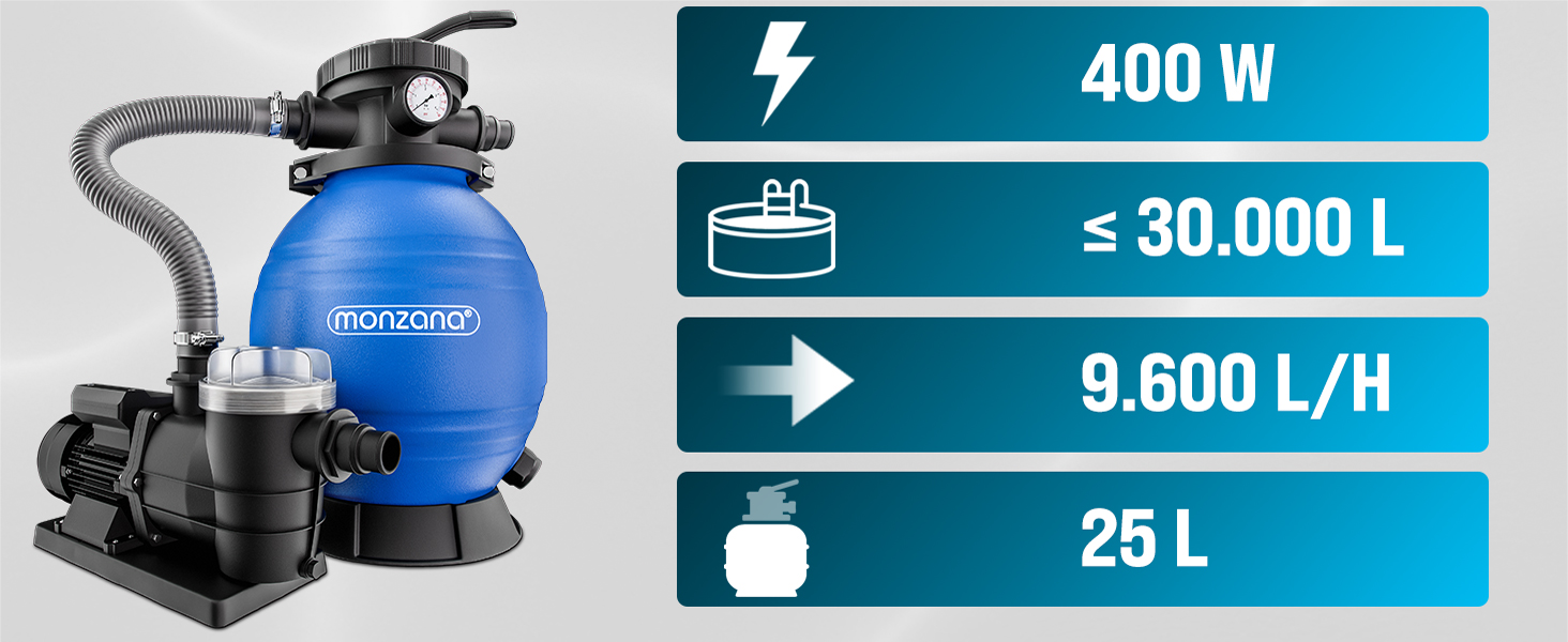MONZANA® Sandfilteranlage Pool Selbstansaugend - Für professionellen Einsatz in großen Beckungen mit 10.200L/h Leistungs Bbc4b1ef 04e4 4488 B362 899c4115b58c. CR0,0,1464,600 PT0 SX1464 V1
