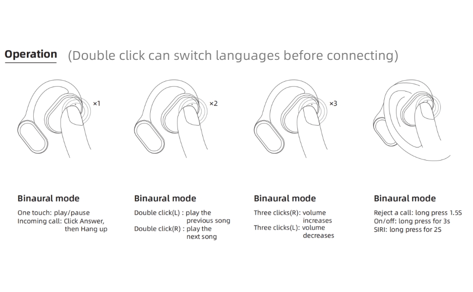 Open Ear Wireless Earbuds