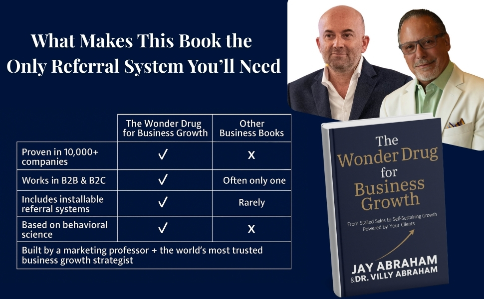 Amazon.com: The Wonder Drug for Business Growth: From