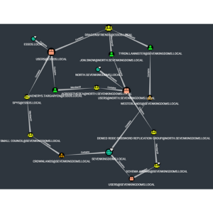 Small manufacture image 2