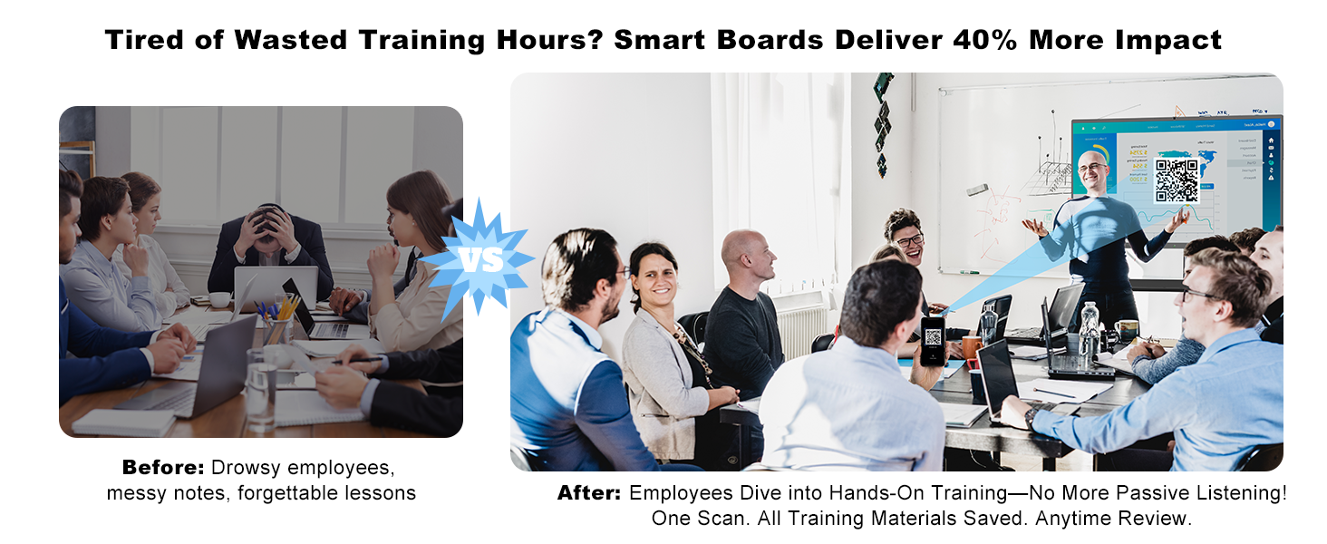 smart board for training