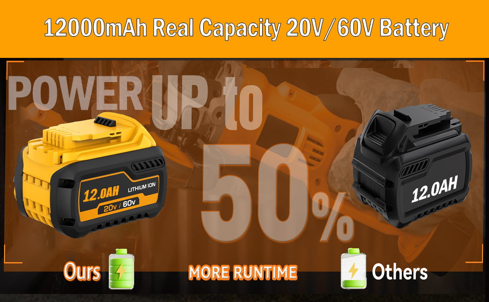 20V/60V MAX Batteries, Replace for Dewalt Battery 9.0-Ah, 2-Pack