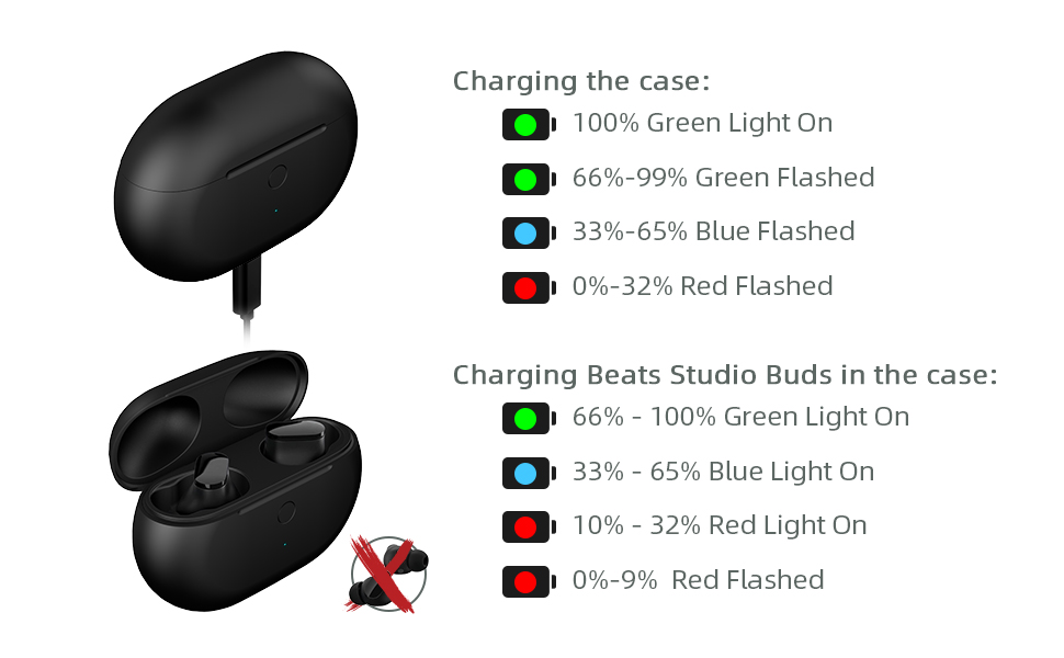 Charging Case Replacement Compatible with Beats Studio Buds, Charger with Bluetooth