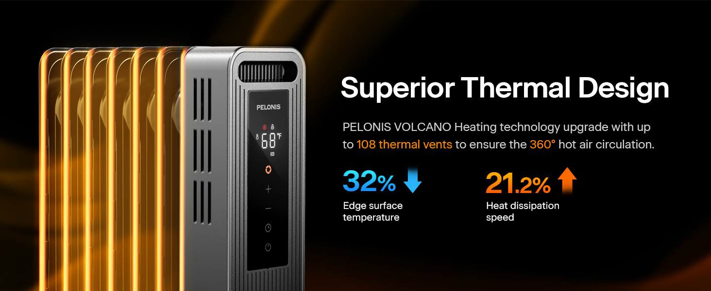 PELONIS Oil Filled Radiator, Electric Space Heater for