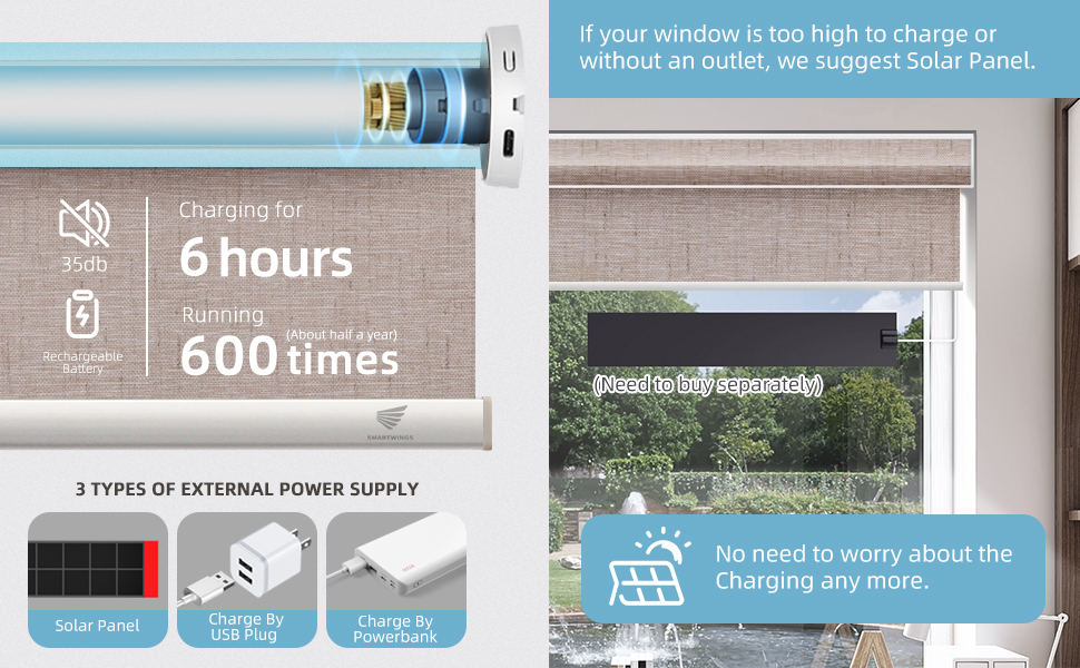 SmartWings Motorized Roller Shades Work with HomeKit, Light