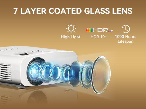 projector with wifi and bluetooth