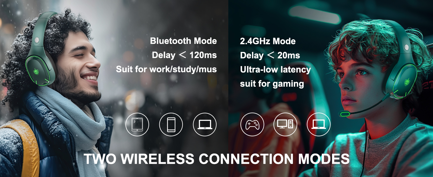 Q6 Wireless Gaming Headset