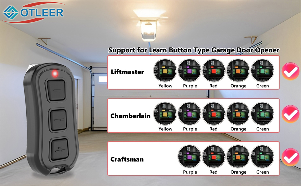 3 for Universal Garage Door Opener Remote for Purple Yellow