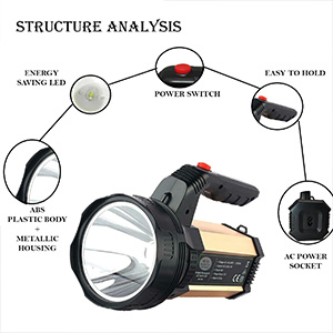 Diwali Sale Renmax Rechargeable Searchlight Torch – Bright Led Laser Flashlight With 800M Beam Range, 6000Mah Battery, Metal Housing &Amp; Plastic Body – Powerful Security Light, 1 Pc 14 Spn-Nvu