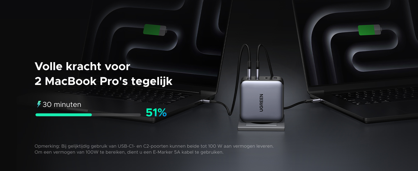 oplader usb c 200w multipoorten gan lader 4 poorts macbook charger pd 3.1 140w snel opladen