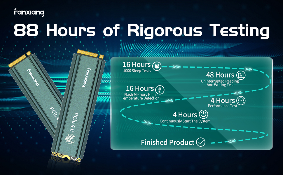 fanxiang nvme m.2 ssd internal solid state hard drive ps4 ps5