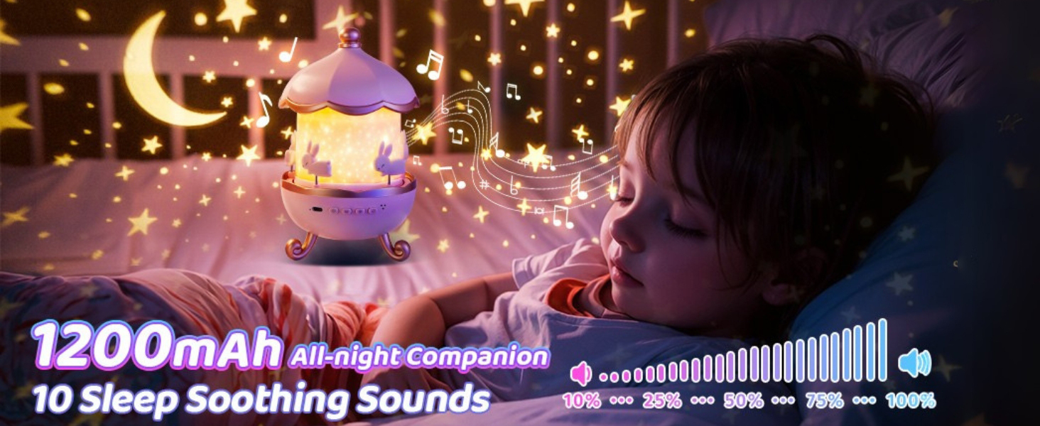 Rotating Cabin Projector Lamp