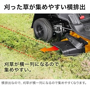Amazon.co.jp: HAIGE(ハイガー) ◇ 乗用草刈機 エンジン式 乗用
