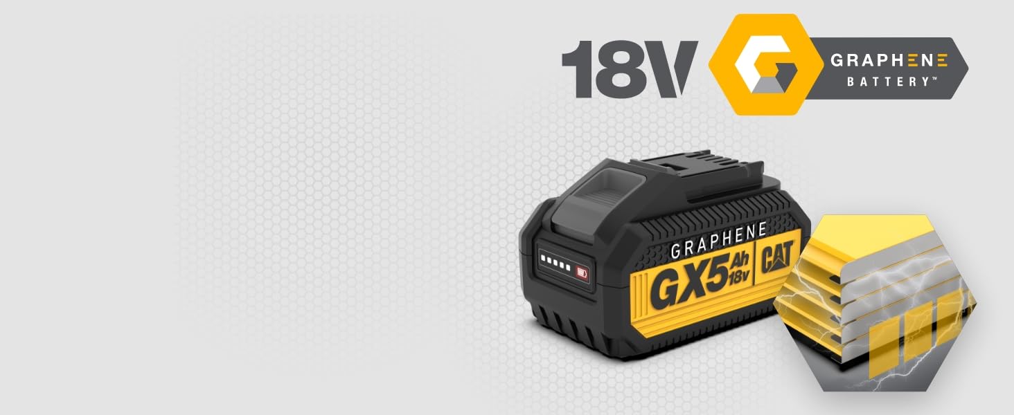 18V CAT Reciprocating Saw