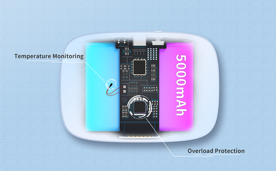 Geekvr Battery Pack for Quest 2, Pocket Size 5000mAh VR