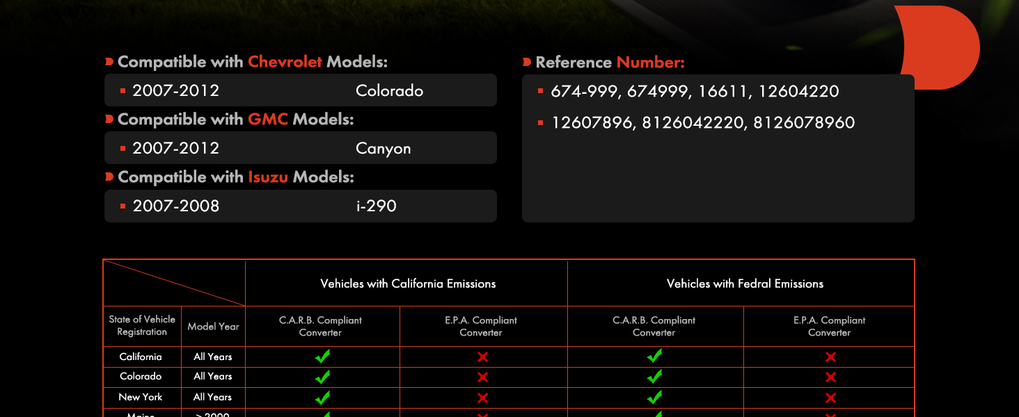 Catalytic Converter Kit-2