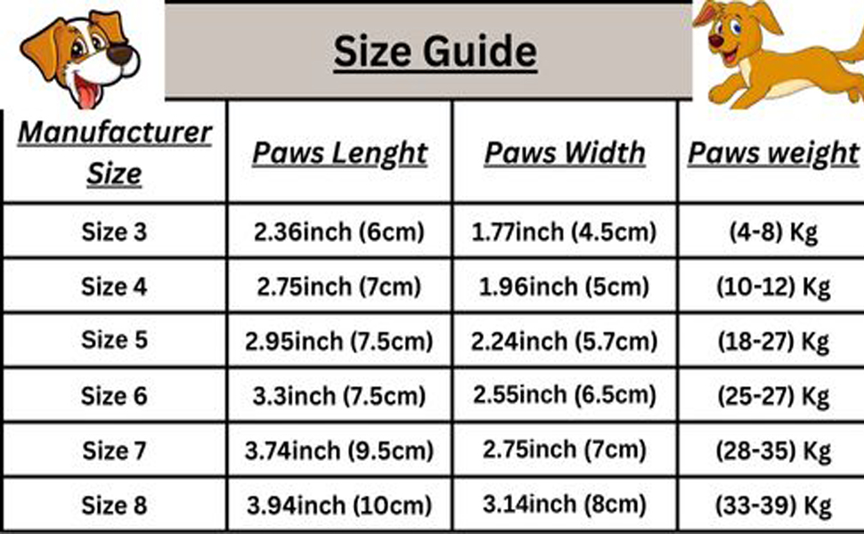 Sizes