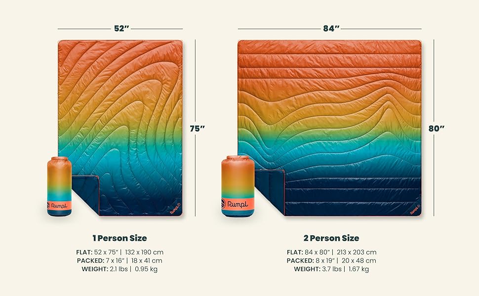 Original Puffy sizes