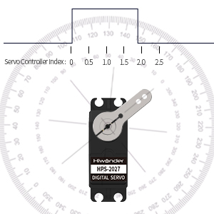 Small manufacture image 6