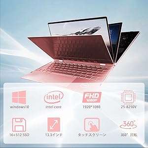 ミ*ニ様 Windows PC NiPoGi E3B 5700Uモデルの本音レビュー！程々に高い性能で3万円