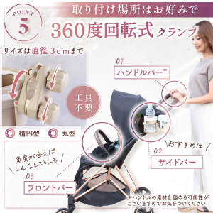 360度回転。