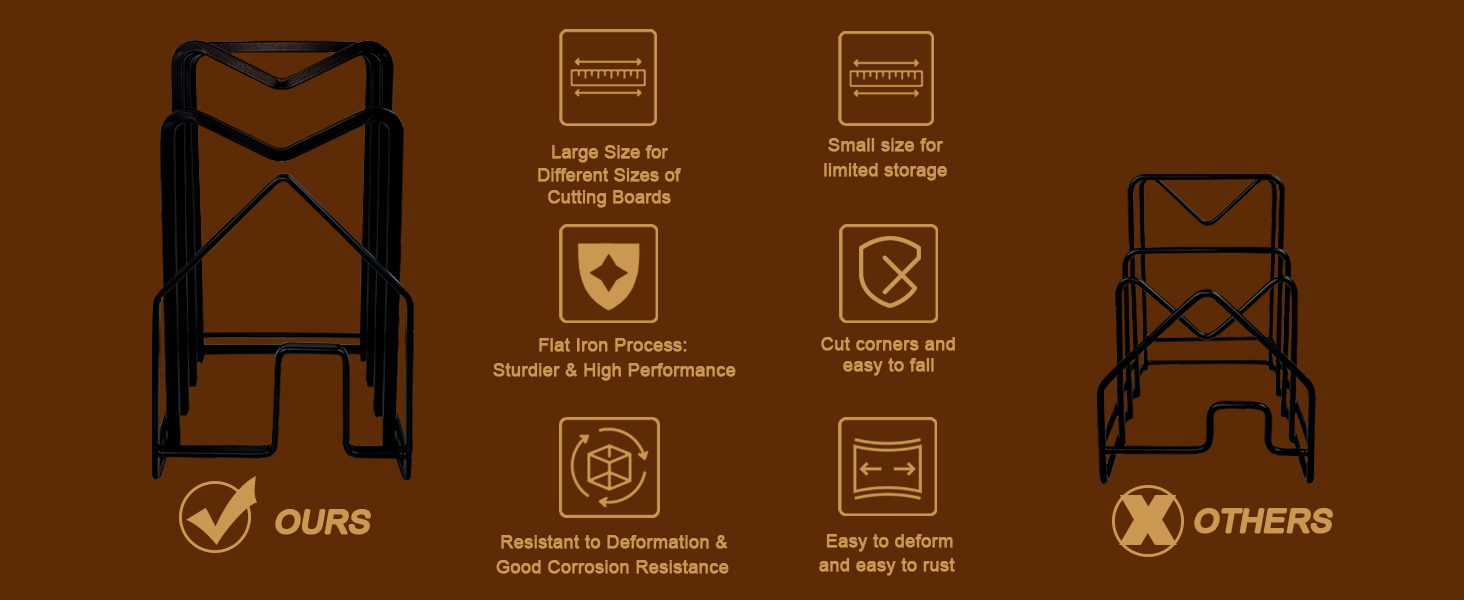 Cutting Board Holder Rack Pot Pan Lids Holder Chopping Board Organizer