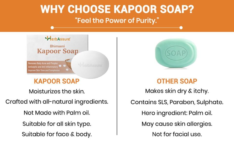 WHY CHOOSE KAPOOR SOAP