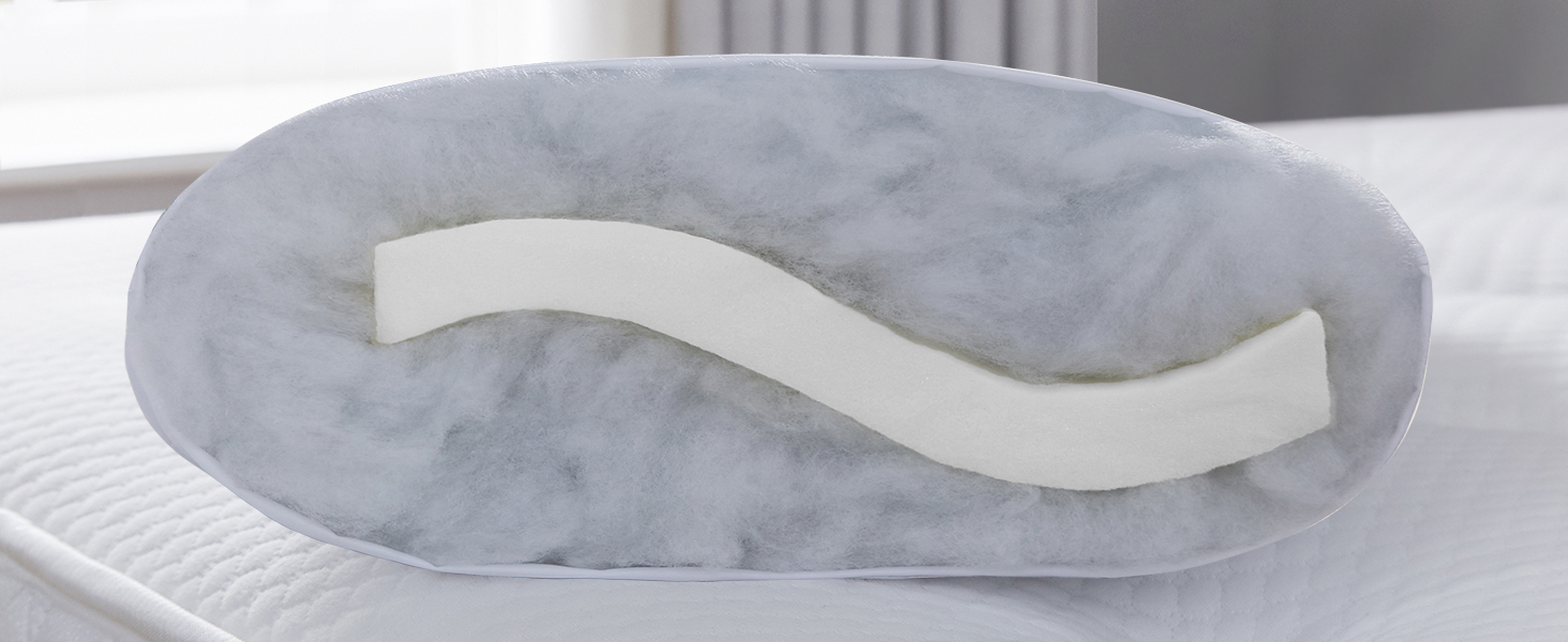 Silentnight Luxury Quilted AntiSnore Pillow Contoured Foam Positions