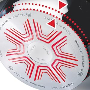 Poêle Tefal Induction 24 cm, Acier inoxydable 18/10, Antiadhésif, Garantie 10 ans, Cuisson saine et parfaite Bc491e36 644b 446c 94b1 67c641ca615e. CR0,0,512,512 PT0 SX300 V1
