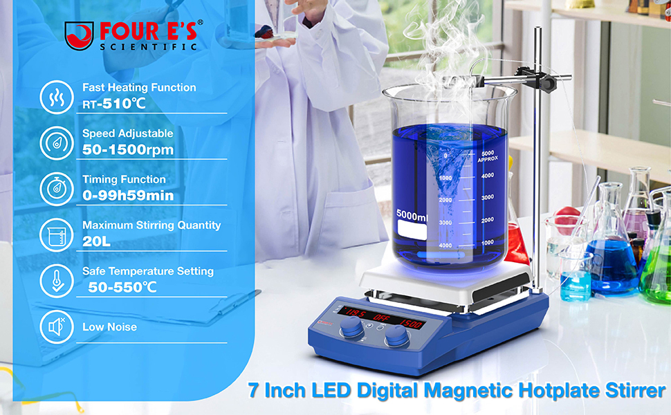 Stirrer Definition, Working Principle, Types, And, 51 OFF