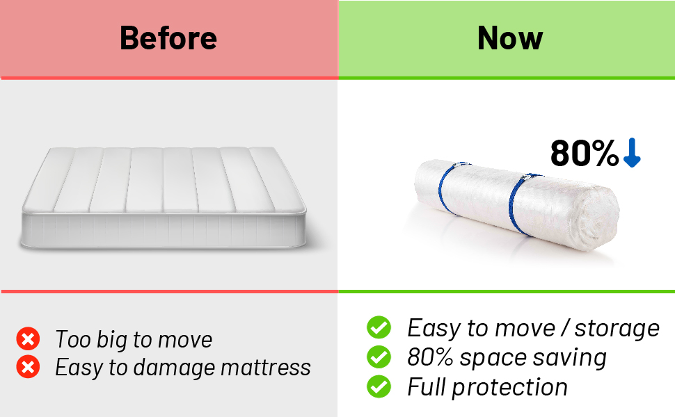 Foam Mattress Vacuum Bag Queen/Full XL/Full Size, Vacuum