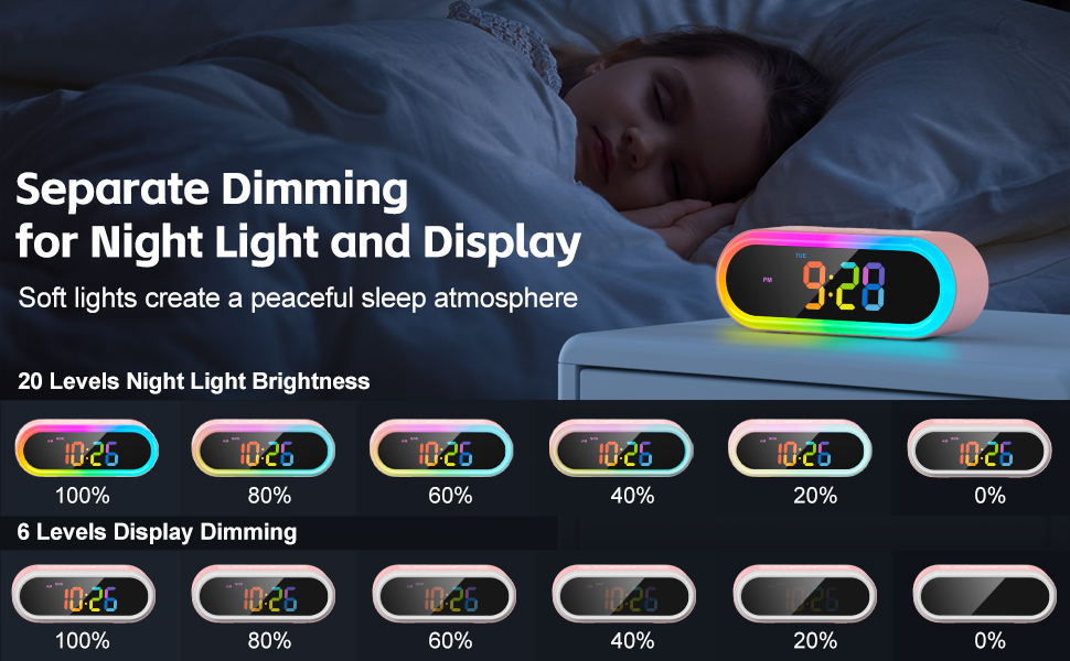 REACHER Pink Girls Alarm Clock for Bedroom, Dimmable