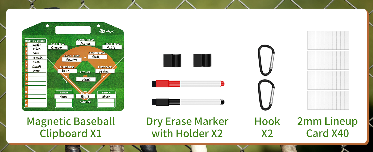 Baseball Lineup Board