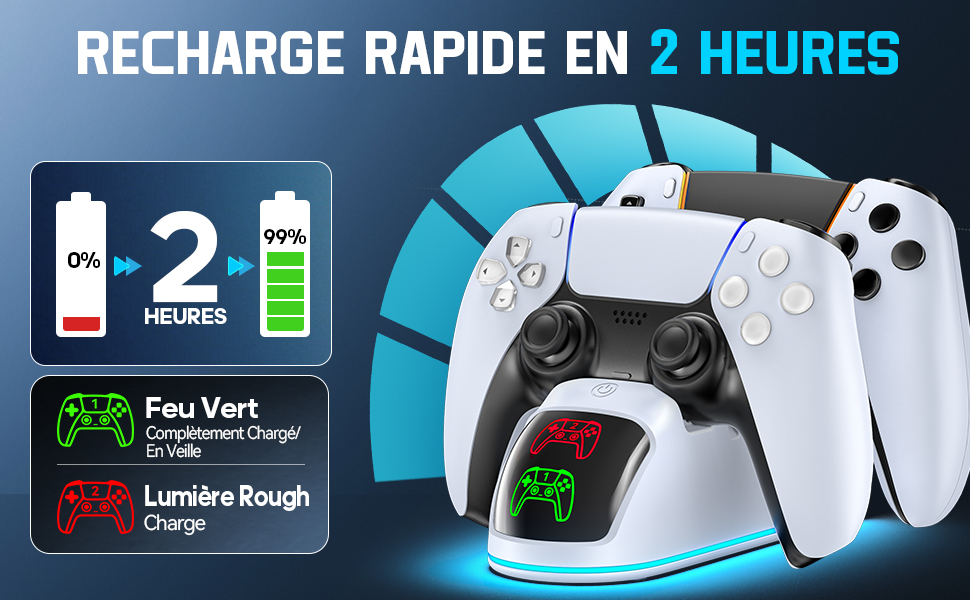 Le texte se lit comme suit : « RECHARGE RAPIDE EN 2 HEURES ». Station de recharge pour manette de jeu avec manette PS5 DualSense blanche et indicateurs de charge LED bleus. L'écran affiche l'état de charge avec des voyants verts et oranges.