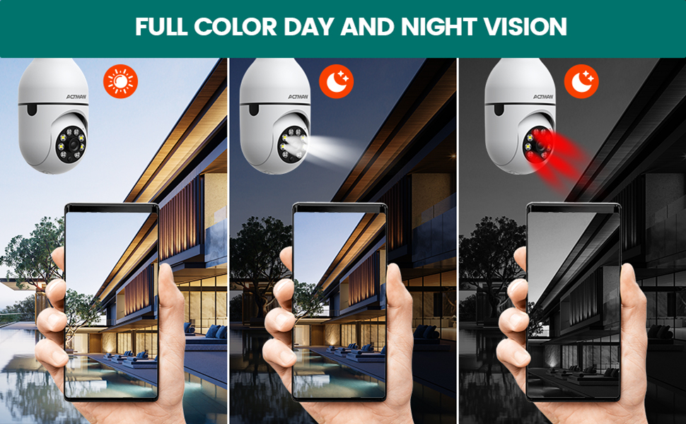 2 Pack Light Socket Security Cameras Wireless 2.4G WiFi